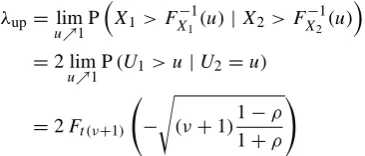 Fig. 3. Probability density functions of different t-copulas with ρ=0.85 and ν=∞, 5, 2.5 respectively (from left to right)