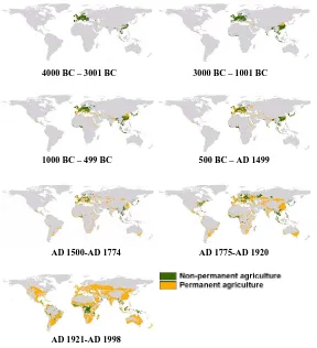 Fig. 2. Reconstructions of the spatial extent of permanent and non-permanent agriculture for seven time slices of the Holocene (modiﬁed from Olofsson and Hickler, 2008)