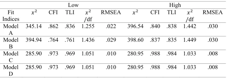 Table 1.  