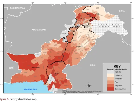 Figure 5. Poverty classification map. 