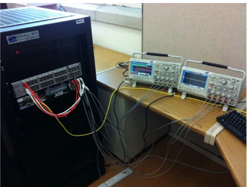 Figure 5.10. Real-time digital simulation setup using RT-LAB.