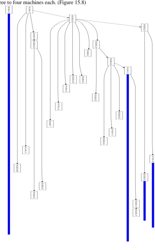 Figure 8.8 - Nessus Only - Test.TR 