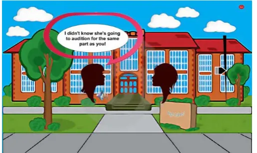 Figure 1. The virtual characters under the anthropomorphic condition. Dialogues were established and the target idioms were introduced under a relevant theme to allow for the contextualized learning of L2 idioms