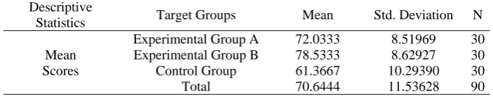 Table 5 