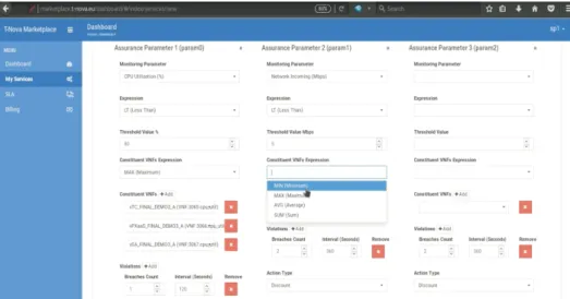 Figure 2.5: T-NOVA marketplace: clicking and deploying vNFs [23]