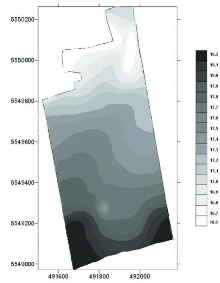 Figure 4. Total soil S content in plot II (ppm S)
