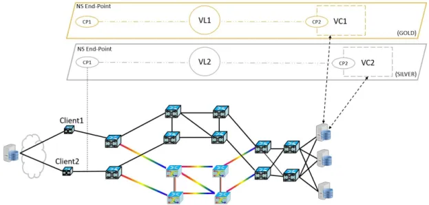 Figure 3.1 shows a general view of key points that have been developed under this thesis effort