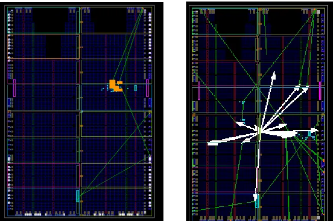 Figure 12. Simulation results of output ASIC data