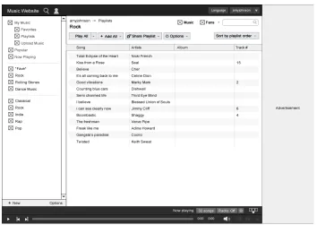 Figure 1: The “Rock” playlist