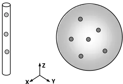 Figure 2.2   A depiction of restricted and unrestricted diffusion in a narrow cylinder and a large sphere