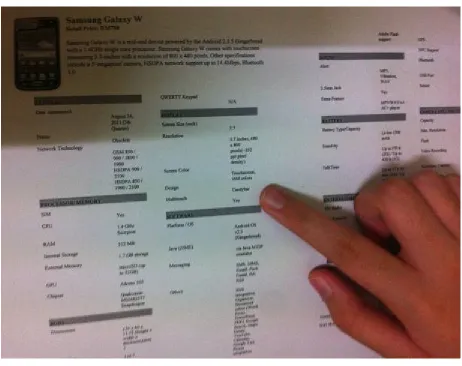Figure 2. Behavioural Level