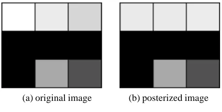 Figure 2. 3 × 3 images