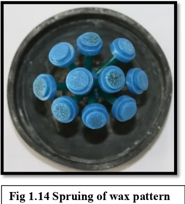 Fig 1.14 Spruing of wax pattern 