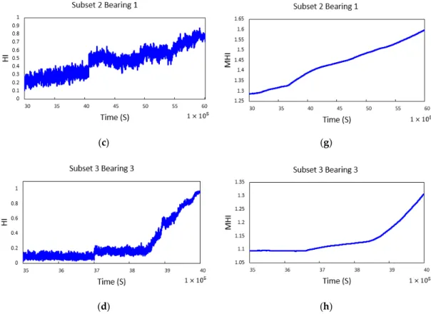 Figure 10.  