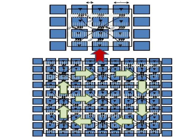 Figure 2. Manhattan deployment scenario (single and multi-cell configurations).