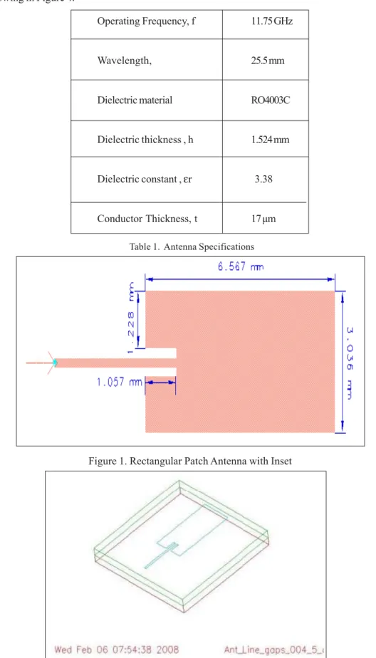 Figure 1. Rectangular Patch Antenna with Inset