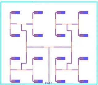 Figure 10. 3D Antenna Radiation Pattern of 4x4 Antenna ArrayFigure 9. S11 Response of 4x4 Antenna Array