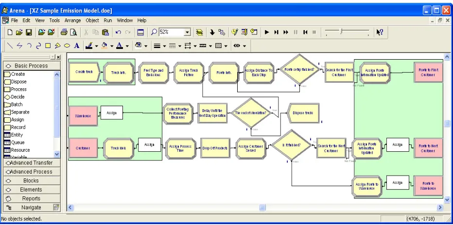 Figure 5 - 5: Example Simulation Model Using Standard Modules 