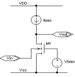 Figure 1.  Bulk-driven nMOS