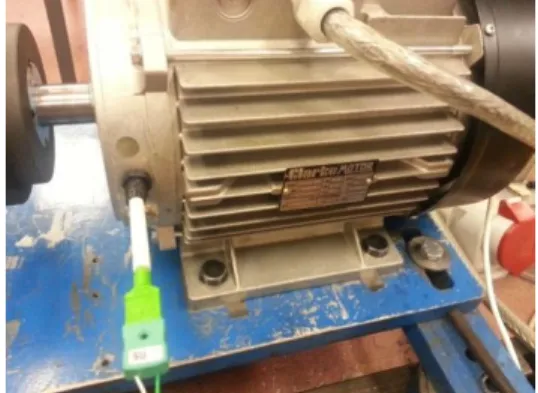 Figure 4.   Temprature sensor connected to the motor  The  temperature  sensor  measures  the  air  temperature  around the stator windings and the rotor bars