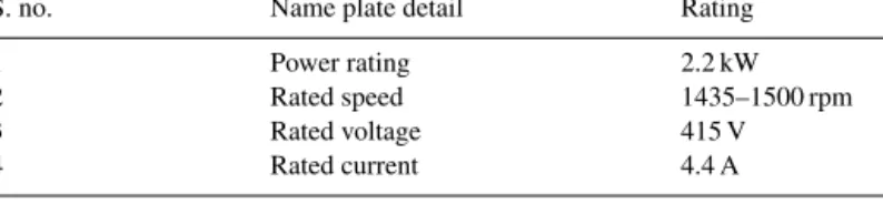 Table 1 Machine details.