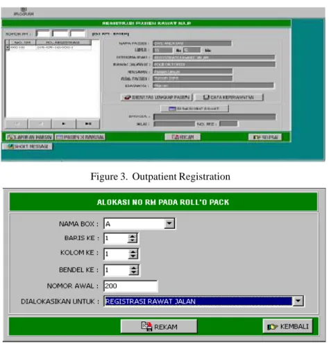 Figure 3.  Outpatient Registration