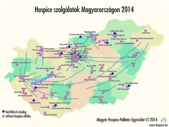 Figure 1:  Hospice service providers in Hungary, 2014 