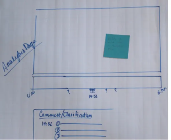 Figure 3.6: Two analytics seeking to identify student confusion