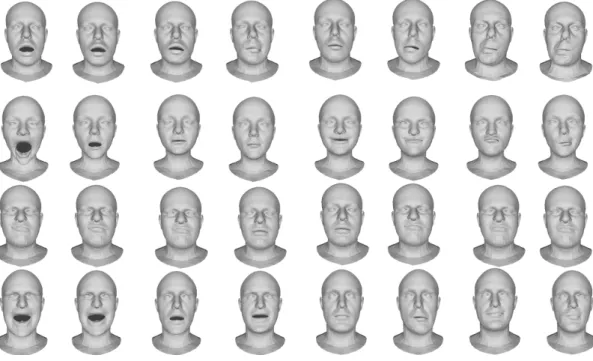 Figure 1: Reconstruction results of our multi-column graph convolutional networks (MGCNs).