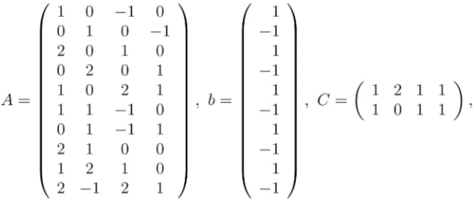 Figure 7. Out trajectories of (11)-(12) with 20 random starting points in Example 3 Example 4 shows that (11)-(12) can be applied to solve large-scale problem.