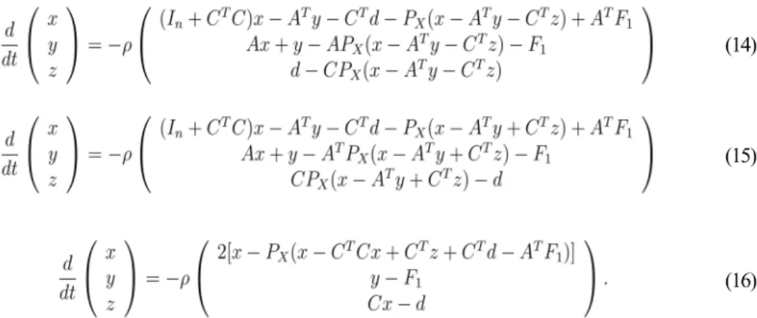 Table 1. Comparison of related models in layer(s) and required neurons