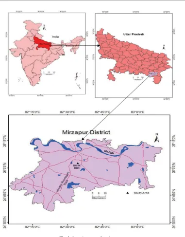 Table 1: Construction design of Check dam reservoirs in Barkachha, Mirzapur