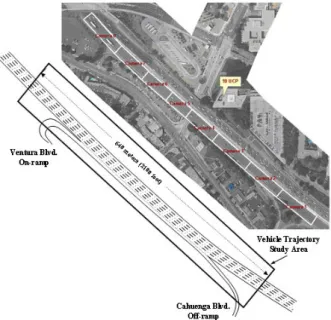 Fig. 1 Top view of the freeway from which the data was extracted.