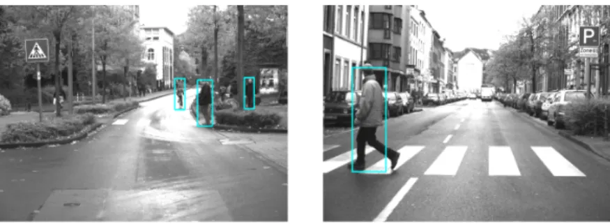 Figure 3.6: Example images of detected persons with the approach of Kieritz et al. [Kie16] on the Daimler Mono Pedestrian dataset [Enz09].