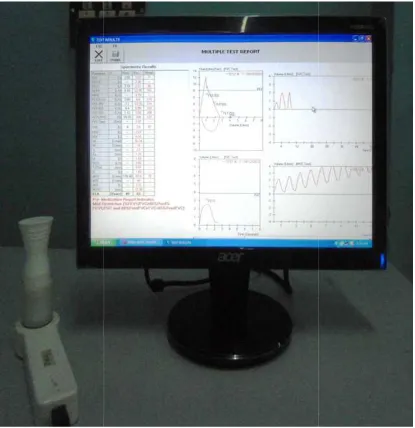 FIGURE 4:: Computerized Digital Spirometer-Spiro ExcelSpiro Excel 
