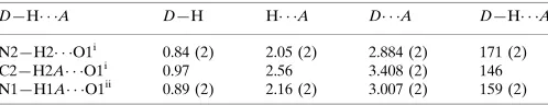 Table 1Hydrogen-bond geometry (A˚ , �).