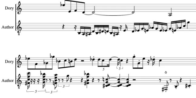 Figure 4. An example of Dory’s ability to initiate a musical idea independently fromthe material played by the author.