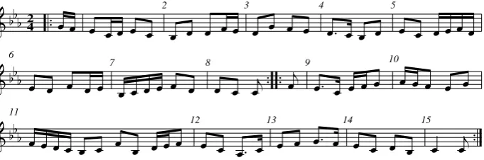Fig. 5. Notation of transcription #1692, which can be heard here: goo.gl/5rMRLV.