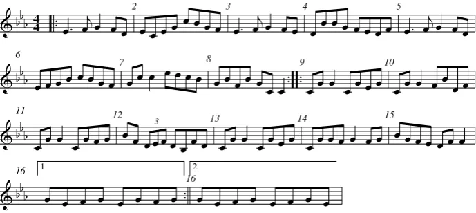 Fig. 8. Notation of transcription #7152, which can be heard here: goo.gl/CaqRvr.
