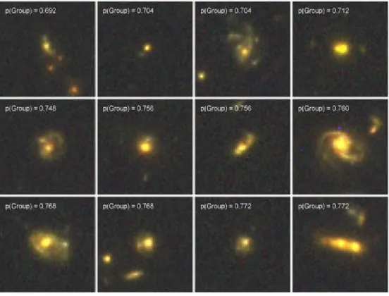 Figure 2.19 Group 9: These galaxies are characterized by their asymmetric, irregular morphologies and strong bulge component.