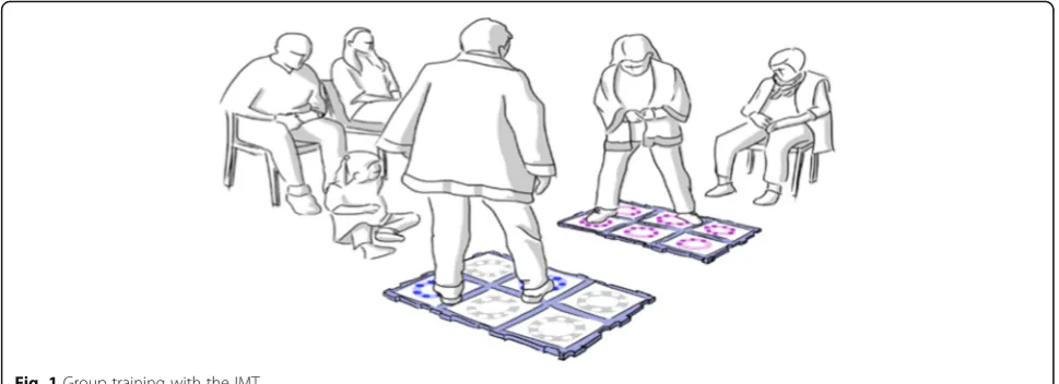 Fig. 1 Group training with the IMT