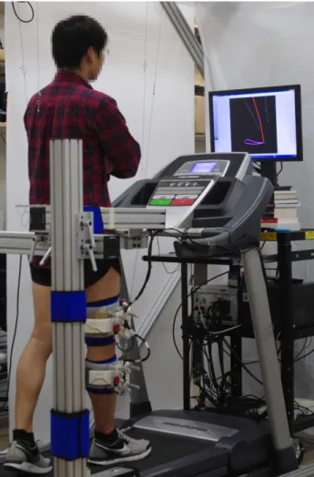 Figure 1.5: The Experimental Setup to Evaluate the Preliminary Design of C-ALEX. The subject was walking on a treadmill with C-ALEX attached to the leg