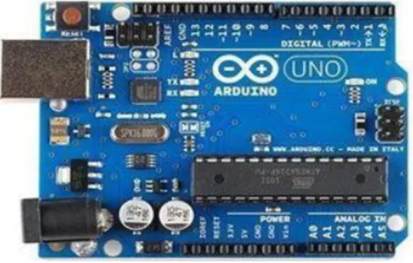 Figure 1. Arduino UNO R3 