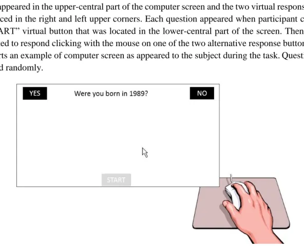 Figure 3.2: an example of computer screen as appeared to the subjects during the task