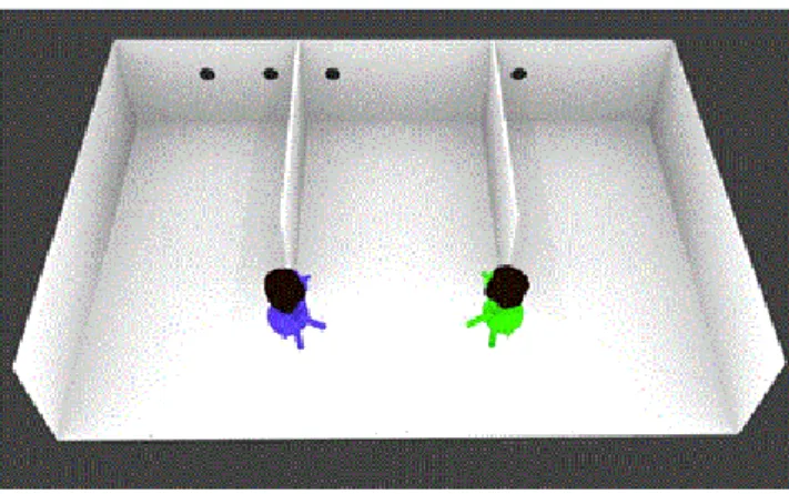 Figure 2.3.  Trial examples from Experiment 2.  In the Congruent Trial (top), both avatars are facing  inward and see the same number of dots