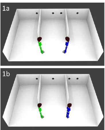Figure 3.1.  Virtual room examples from the third-person VPT task (adapted from Mattan, Quinn,  Apperly, et al., 2015)