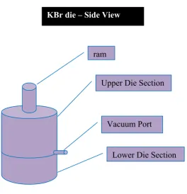 Figure. 1 26 