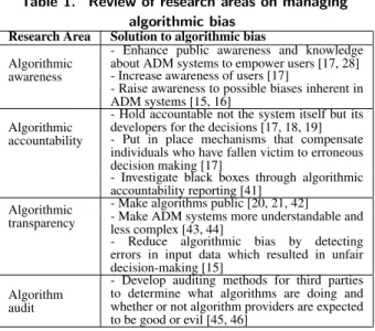 Table 1 provides an overview of research areas that consider managing algorithmic bias in ADM systems