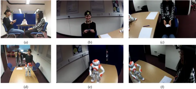 Fig. 1. The human-human interaction setup is shown in the first row: Simultaneously captured snapshots from (a) Kinect sensor; (b-c) ego-centric cameras that are placed on the forehead of the participants