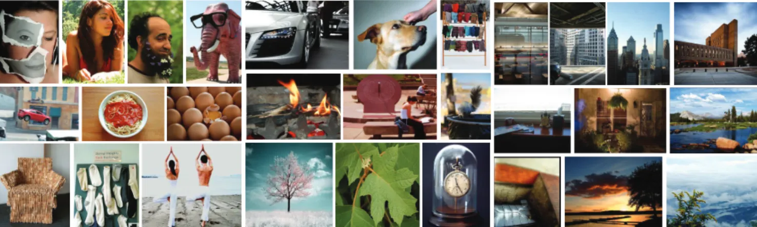 Figure 1. Sample images from LaMem arranged by their memorability score (decreasing from left to right)